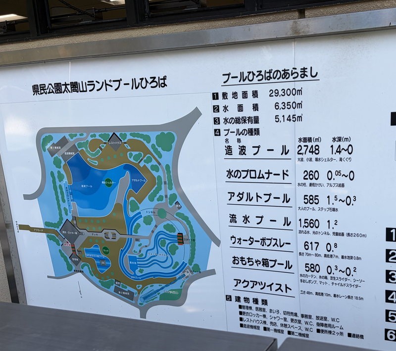 太閤山ランドプール広場の全体マップと各プールの詳細案内板。